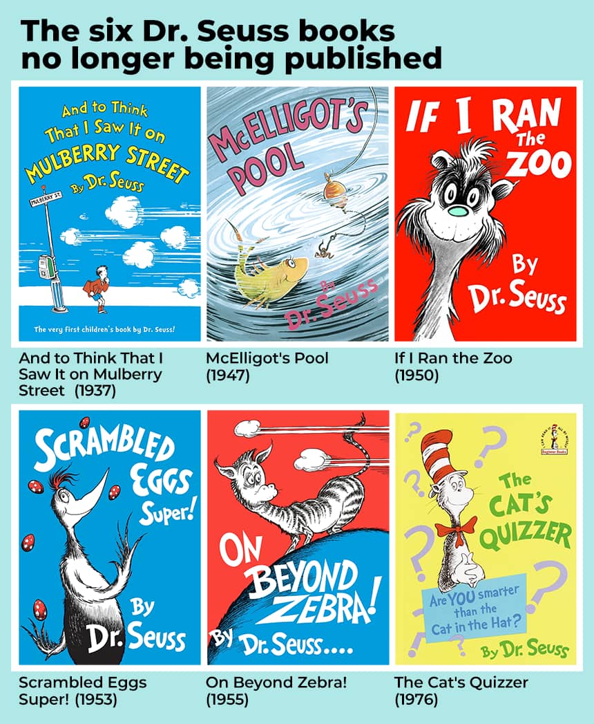 Dr. Seuss' 6 books cancelled by cancel culture gang for offensive imagery based on racism.