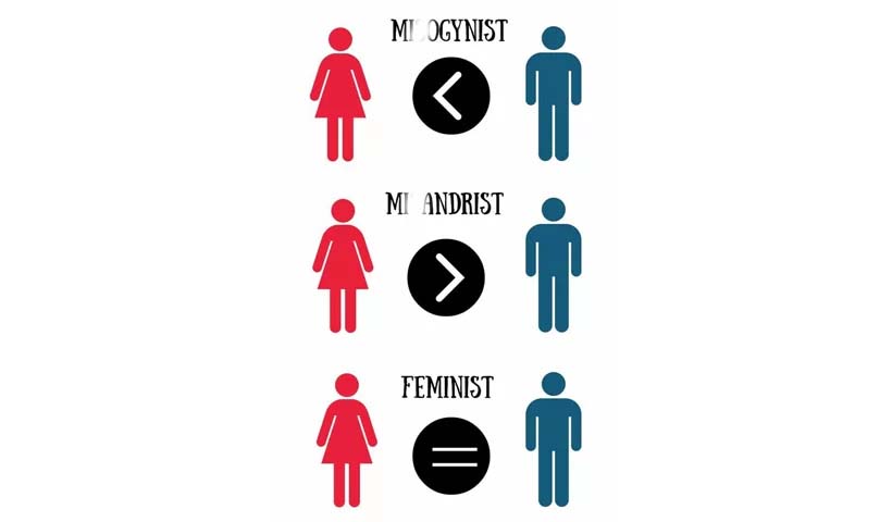 THE BLURRED DISTINCTION BETWEEN ‘FEMINISM’, ‘MISANDRY’, AND ‘MISOGYNY’